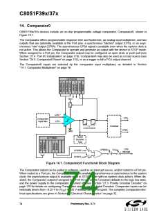 浏览型号C8051F390-A-GM的Datasheet PDF文件第74页