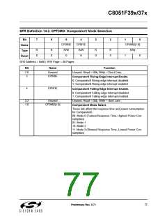 浏览型号C8051F390-A-GM的Datasheet PDF文件第77页