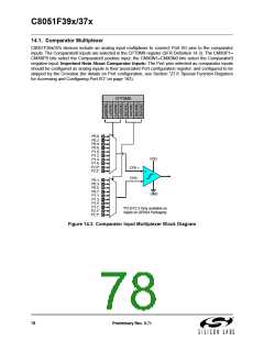 浏览型号C8051F390-A-GM的Datasheet PDF文件第78页