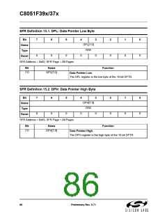 浏览型号C8051F390-A-GM的Datasheet PDF文件第86页