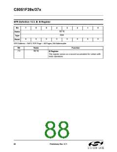 浏览型号C8051F390-A-GM的Datasheet PDF文件第88页
