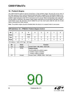 浏览型号C8051F390-A-GM的Datasheet PDF文件第90页