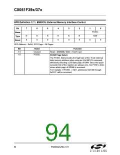 浏览型号C8051F390-A-GM的Datasheet PDF文件第94页