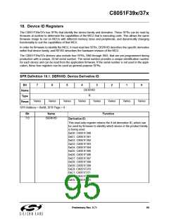 浏览型号C8051F390-A-GM的Datasheet PDF文件第95页