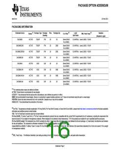 浏览型号DAC904U/1KG4的Datasheet PDF文件第16页