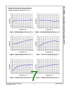 浏览型号FSL117MRIN的Datasheet PDF文件第7页