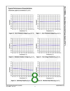 浏览型号FSL117MRIN的Datasheet PDF文件第8页