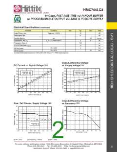 浏览型号HMC744LC3的Datasheet PDF文件第2页