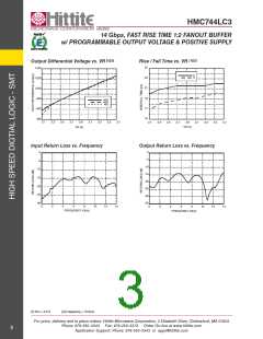 浏览型号HMC744LC3的Datasheet PDF文件第3页