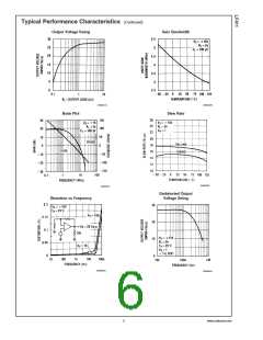 浏览型号LF411CN的Datasheet PDF文件第6页