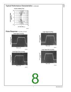 浏览型号LF411CN的Datasheet PDF文件第8页