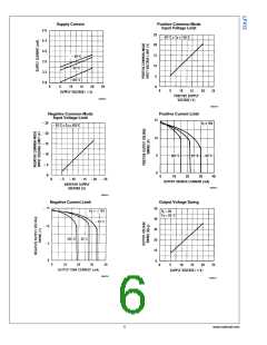 浏览型号LF412的Datasheet PDF文件第6页
