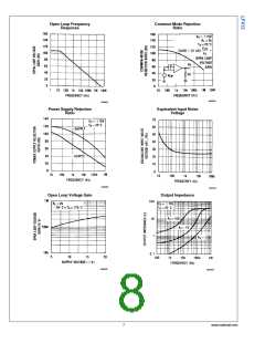 浏览型号LF412的Datasheet PDF文件第8页