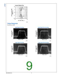 浏览型号LF412的Datasheet PDF文件第9页