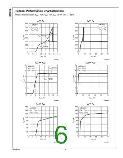 浏览型号LM5050-1的Datasheet PDF文件第6页