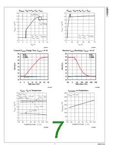 浏览型号LM5050-1的Datasheet PDF文件第7页