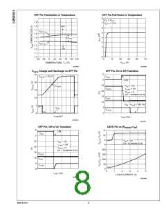 浏览型号LM5050-1的Datasheet PDF文件第8页