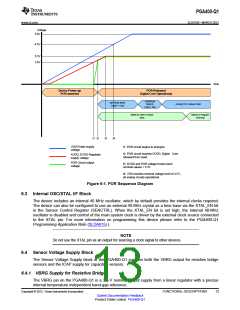 浏览型号PGA400-Q1的Datasheet PDF文件第13页