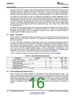浏览型号PGA400-Q1的Datasheet PDF文件第16页
