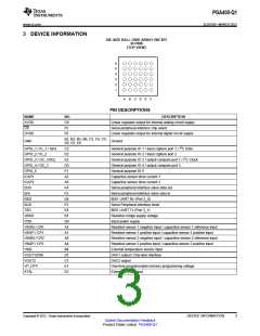 浏览型号PGA400-Q1的Datasheet PDF文件第3页