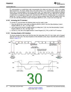 浏览型号PGA400-Q1的Datasheet PDF文件第30页