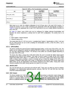 浏览型号PGA400-Q1的Datasheet PDF文件第34页