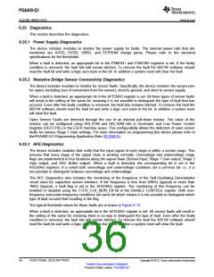 浏览型号PGA400-Q1的Datasheet PDF文件第36页