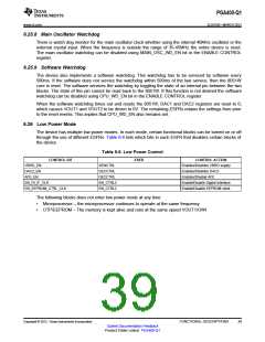 浏览型号PGA400-Q1的Datasheet PDF文件第39页