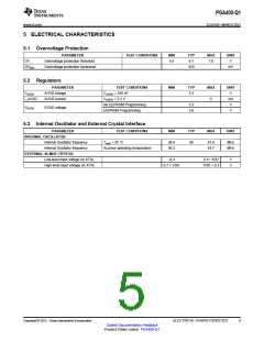 浏览型号PGA400-Q1的Datasheet PDF文件第5页