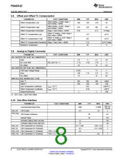 浏览型号PGA400-Q1的Datasheet PDF文件第8页