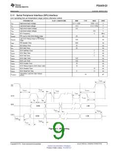 浏览型号PGA400-Q1的Datasheet PDF文件第9页