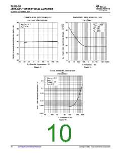 浏览型号TL082-Q1的Datasheet PDF文件第10页