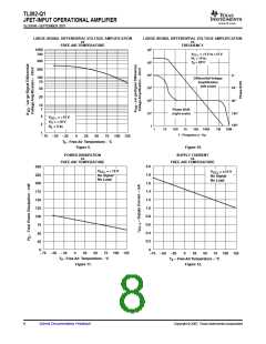 浏览型号TL082-Q1的Datasheet PDF文件第8页