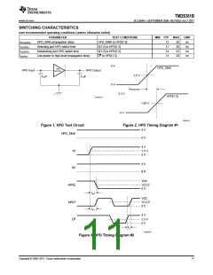 浏览型号TMDS361B的Datasheet PDF文件第11页