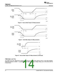 浏览型号TMDS361B的Datasheet PDF文件第14页