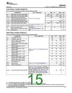 浏览型号TMDS361B的Datasheet PDF文件第15页