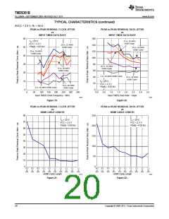 浏览型号TMDS361B的Datasheet PDF文件第20页