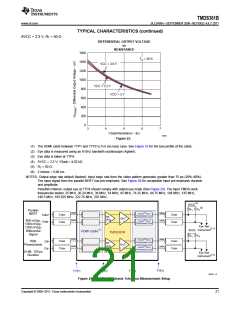浏览型号TMDS361B的Datasheet PDF文件第21页
