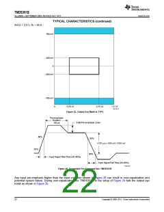 浏览型号TMDS361B的Datasheet PDF文件第22页