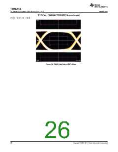 浏览型号TMDS361B的Datasheet PDF文件第26页