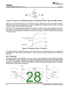 浏览型号TMDS361B的Datasheet PDF文件第28页