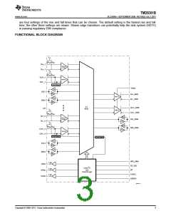 浏览型号TMDS361B的Datasheet PDF文件第3页