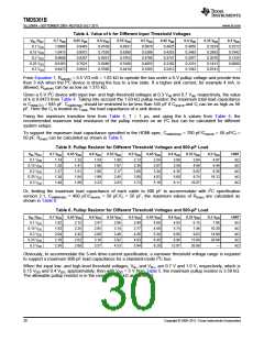 浏览型号TMDS361B的Datasheet PDF文件第30页