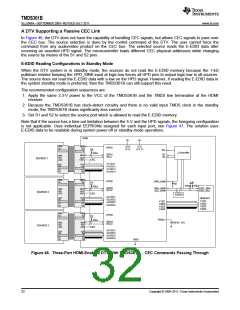 浏览型号TMDS361B的Datasheet PDF文件第32页