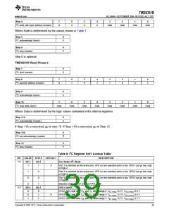 浏览型号TMDS361B的Datasheet PDF文件第39页