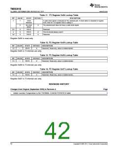 浏览型号TMDS361B的Datasheet PDF文件第42页