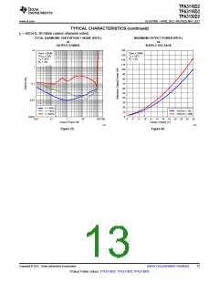 浏览型号TPA3116D2的Datasheet PDF文件第13页