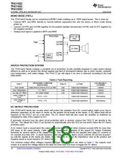 浏览型号TPA3116D2的Datasheet PDF文件第18页
