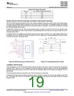 浏览型号TPA3116D2的Datasheet PDF文件第19页
