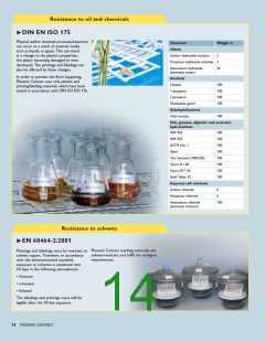 浏览型号0829144的Datasheet PDF文件第14页